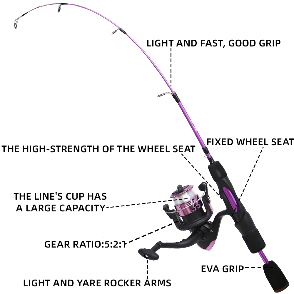 Vara de pesca no gelo carretel - Ice Fishing Line avaliação e preço